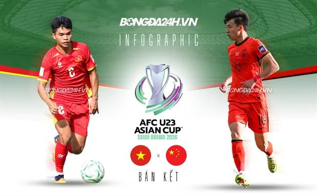 Bảo mật thông tin hi8823
